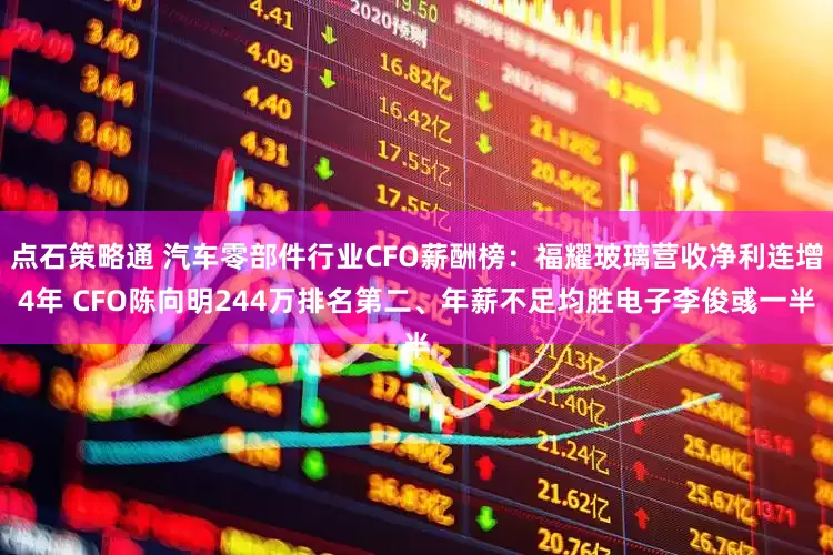点石策略通 汽车零部件行业CFO薪酬榜：福耀玻璃营收净利连增4年 CFO陈向明244万排名第二、年薪不足均胜电子李俊彧一半